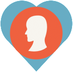 relationships-faith-self